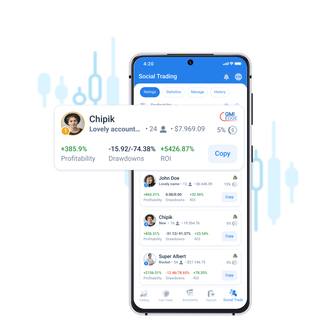 Account image